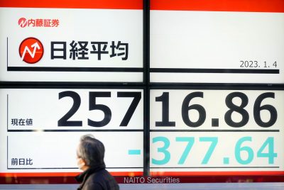 Stock monitor shows Nikkei Stock Average in Tokyo, Japan, 4 January 2023 (Photo: Reuters/Kyodo News)