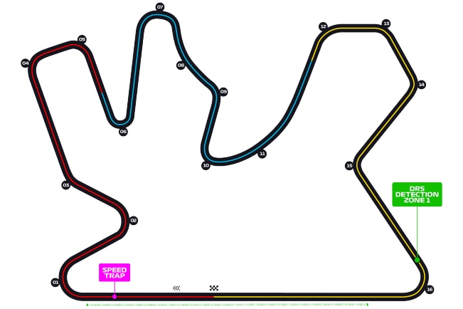 Illustration of the Lusail International Circuit in Qatar