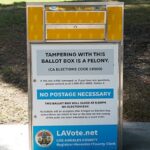California Election Security Under Fire After Ballots Found Burned