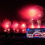 Trump Hails America As ‘Light and Glory’ of the World, Caps It Off With Biggest Fireworks Display Ever