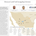U.S. Government Targets Fuel Theft Networks Linked to Mexican Cartels
