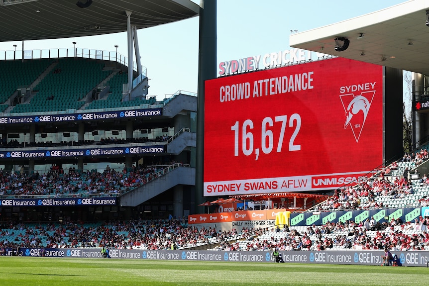The attendance is displayed during the round two AFLW match between Sydney Swans and Essendon Bombers.