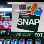 Work Requirements Are Now Taking a Bite Out of SNAP Enrollments