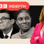 Burnham and Badenoch revive red versus blue politics as Reform land ‘gobsmacking’ donations