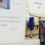 Trump Admin Releases a Comprehensive Cybersecurity Plan on Safeguarding the Midterms